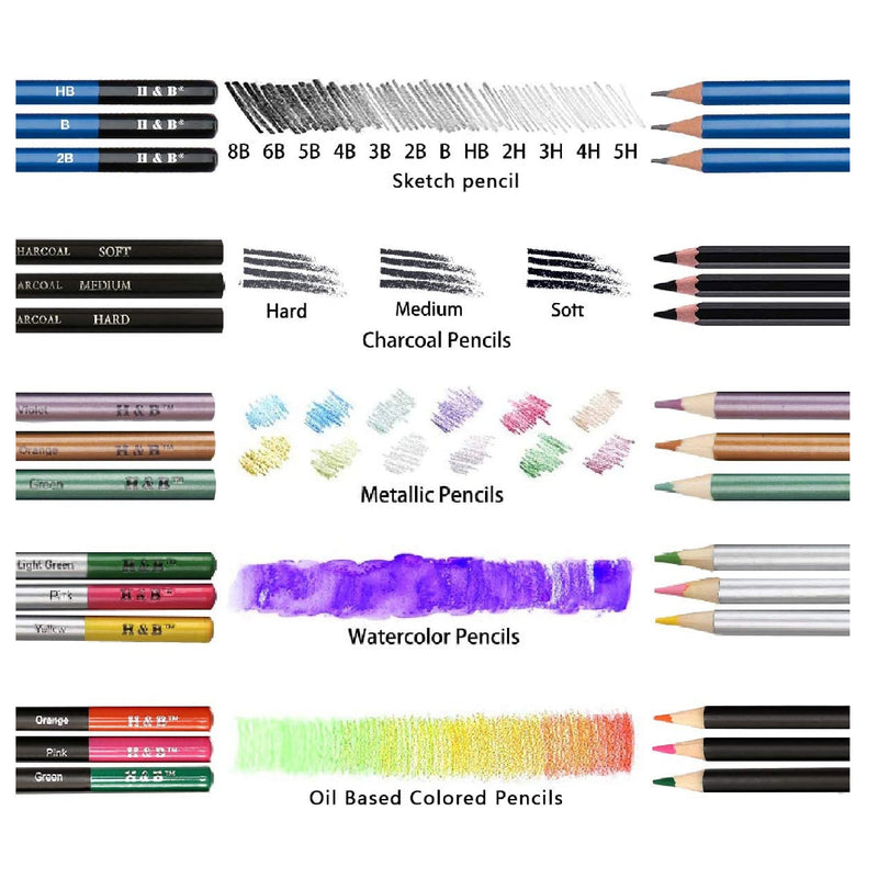 72-Piece Art and Drawing Supplies Set Colored Drawing Pencils For Artists | Children Adults | Teenagers