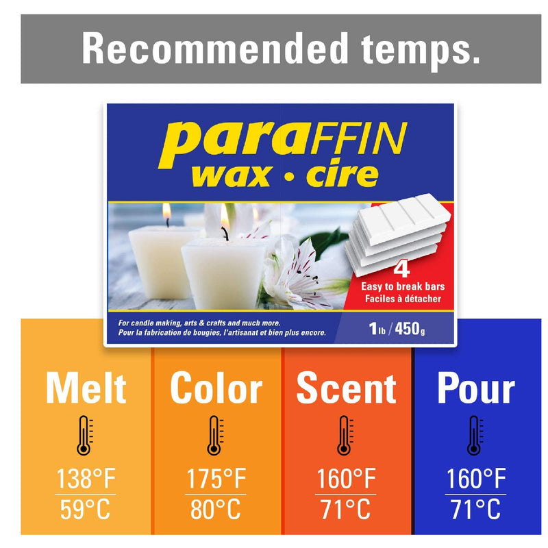 Blended Waxes, Inc. Paraffin Wax 10 lb. Block - General Purpose Bulk Paraffin  Wax