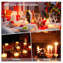 DINGPAI Candle Making Kit | DIY Candle Making Tools | 1 Candle Making Container | 50 Wicks For Candles | 50 Adhesive Wicks