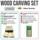 JJ CARE Wood Carving Kit with 8 Wood Carving Tools and 10 Wood Blocks For Kids and Adults | Carbon Steel Tools