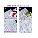 LET'S RESIN Alphabet Keychain Molds with Hole | Large Alphabet Resin Silicone Molds for Epoxy, Resin Letter Molds
