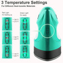 Mini Easy Heat Press | Mini Puppy Heat Press Machine (Celadon) - Excellent for Tshirts Design Shoes Hats