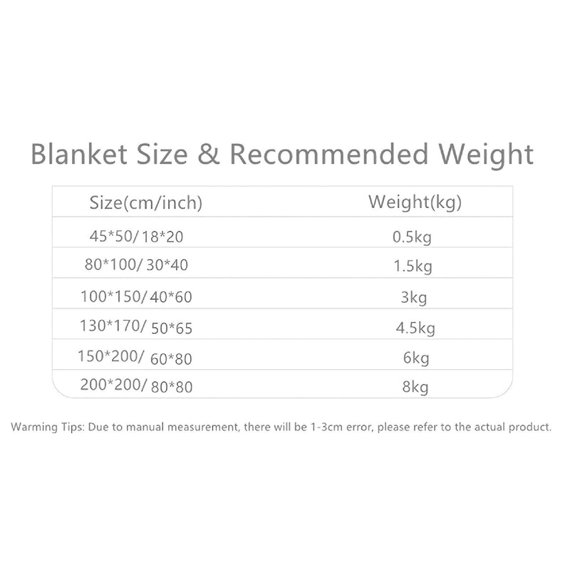 Chunky Yarn Giant Yarn Giant Wool Yarn 2.2LBS Washable Super Soft Arm Yarn For DIY Arm Knitting | Sofa Blanket |1 kg |2.2 Lbs