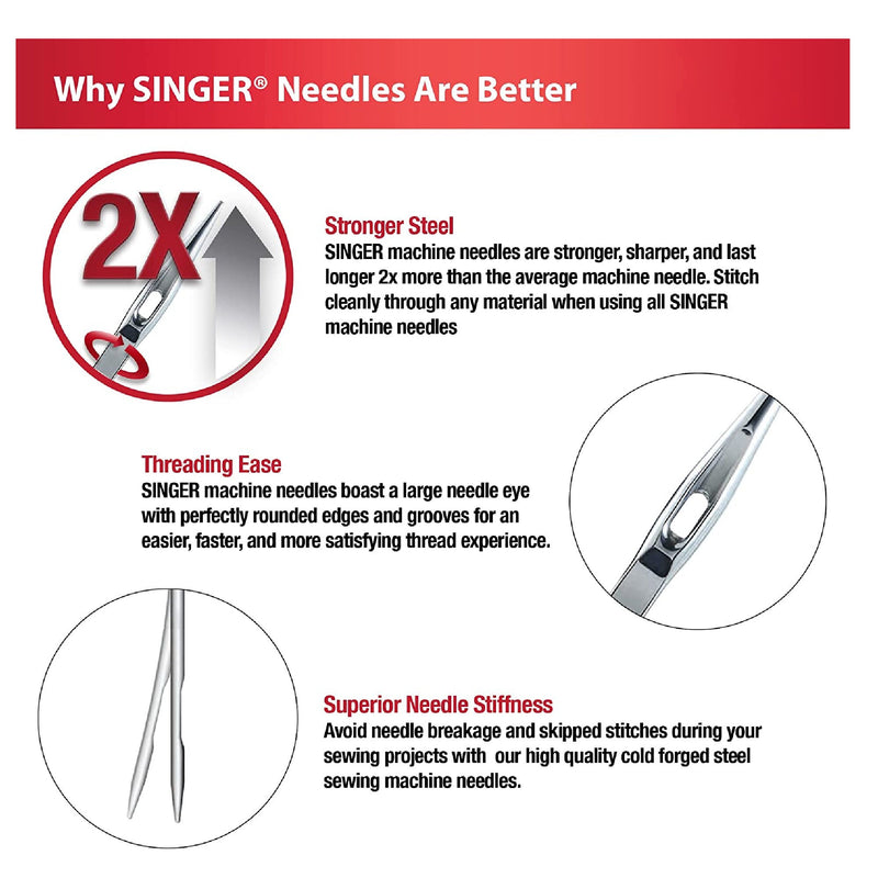 SINGER Machine Needle | Size 12, 14, 16 10/Pkg