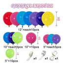153pcs | Balloon Garland Arch Set Consists Of Rose Balloons | Sapphire Blue Balloons | Fruit Green Balloons And Yellow Latex Balloons