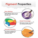 Fantastory | Acrylic Paint Set | 24 Classic Colors (2oz/60ml) Professional Craft Paint