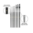HIBOO Art Paint Brush | Set 21 Different Sizes of Paint Tools