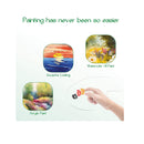 2 Pieces Acrylic Paint Palette with Thumb Hole | Clear Paint Tray 12 x 8 inches Oval | Easy Clean Non-Stick Artist Pallet