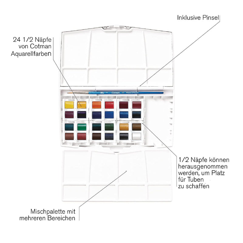 Winsor & Newton Cotman Watercolor Painting