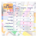 Color Swell Washable Bulk Markers 36 Packs 8 Vibrant Colors 288 Markers