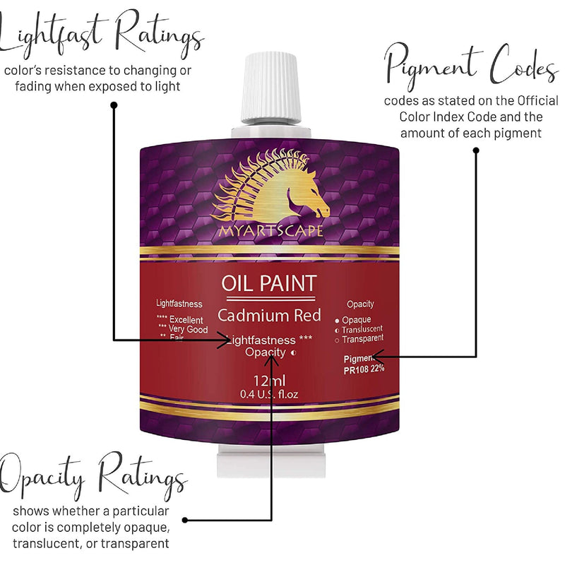 Oil Paint Set | 12 Ml Tubes x 48 Lightfast Oil Based Colors