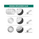 96 PCS Rotary Cutter Kit,45mm Fabric Cutter Set with 5 Blades | Cutting Mat | Patchwork Ruler | Carving Knife