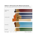 Craft Brushes | 35 Assorted Brushes | Includes Round, Flat, Wash, Angular, Foam, Fan, and Synthetic Brushes