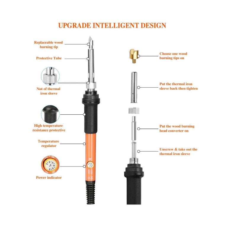 112Pcs Wood Burning Kit | 60W Pyrography Pen Set with Adjust Temp Switch 200~450 |  Wood Burner Tool