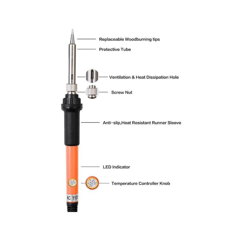 gerleek Wood Burning Kit Woodburning Tool with Soldering Iron 54 PCS Woodburner Temperature Adjustable