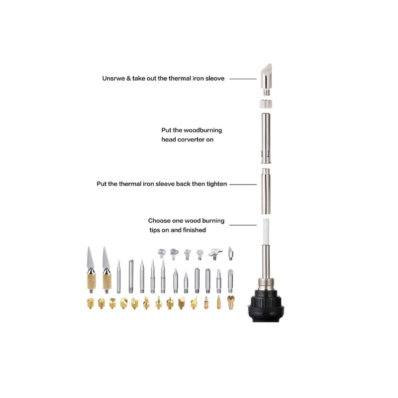 gerleek Wood Burning Kit Woodburning Tool with Soldering Iron 54 PCS Woodburner Temperature Adjustable