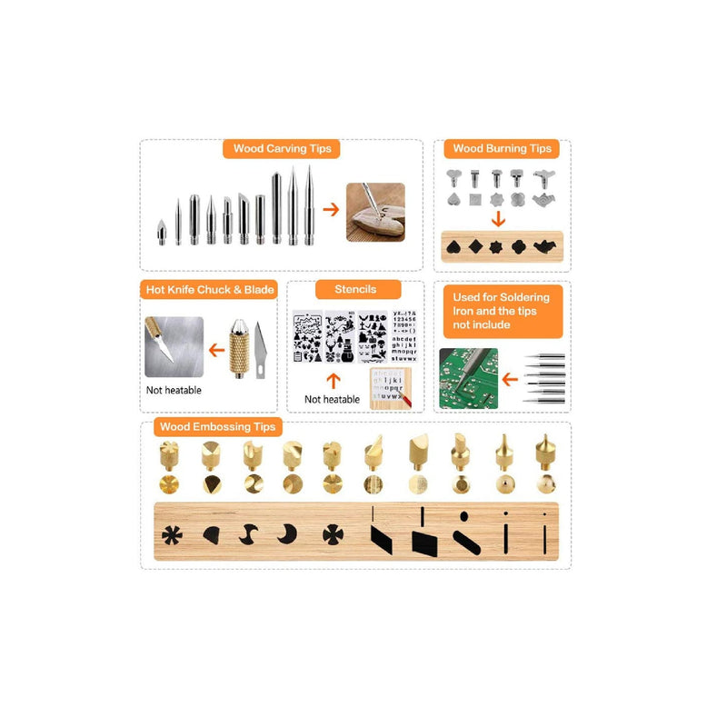 gerleek Wood Burning Kit Woodburning Tool with Soldering Iron 54 PCS Woodburner Temperature Adjustable