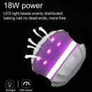 YADADA Mini Shell 18W Power Nail Lamp | UV LED Dual Light Source Glue Baking Machine | Used For Phototherapy Glue | Extension Glue