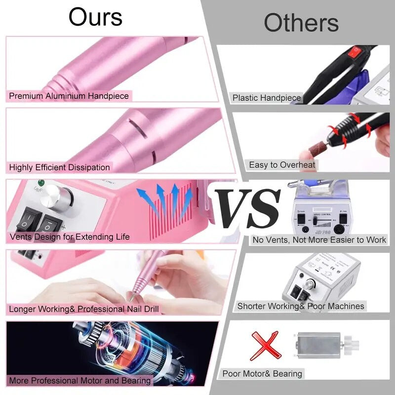Professional Finger Toe Nail Care Electric Nail Drill Machine Manicure Pedicure Kit Electric Nail Art File Drill With 1Pack Of Sanding Bands
