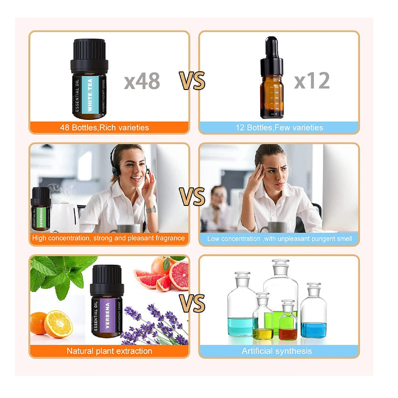 Essential Oils Set, Aromatherapy Essential Oil Kit for Diffuser,  Humidifier, Massage, Skin Care (12 x 5ml) - Tea Tree, Lavender, Sweet  Orange