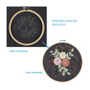 Full Range Of Pattern Embroidery Starter Kits | Cross Stitch Game