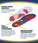 Dr. Scholl's Sore Soles Pain Relief Orthotics  | Relieve Sore Feet with Cushioning, Shock Absorption and Stimulating Nodules that Massage your Feet