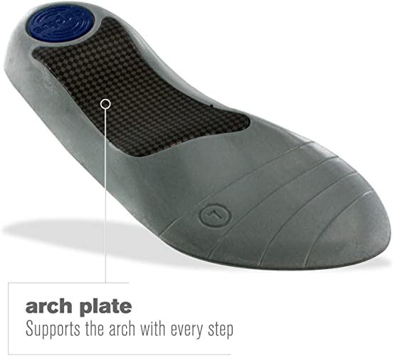 AirplusPlantarFasciitisOrthoticShoeInsoleforExtraCushioningandPainRelief5.jpg