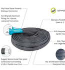 Aqua Joe AJFJH50-58-PRO FiberJacket Non-Expanding Kink-Free Garden, RV, Marine and Camper Hose, Ultra-Lightweight, Drinking Water Safe, ft, 50-Feet x 5/8-Inch