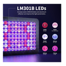 BESTVA 2000W Led Grow Light 5x4ft Coverage LM301B Diodes 10x Optical Reflector Full Spectrum LED Grow Lights