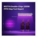 BESTVA 2000W Led Grow Light 5x4ft Coverage LM301B Diodes 10x Optical Reflector Full Spectrum LED Grow Lights