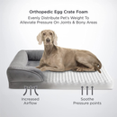 Bedsure Orthopedic Dog Bed for Medium Dogs  Waterproof Medium Dog Bed