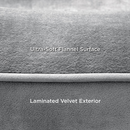 Bedsure Orthopedic Dog Bed for Medium Dogs  Waterproof Medium Dog Bed