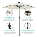 Best Choice Products 7.5ft Outdoor Solar Market  Umbrella for Deck Pool w/Tilt Crank LED Lights