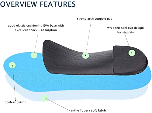 Bixirao | 3/4 Length Orthotic Inserts, Insoles, Arch Supports for Foot Pain