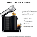 Breville BNV220CRO Vertuo Coffee and Espresso Machine 