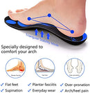 ConorOrthoticinsolesforRelieveHighArchFootPain5.jpg