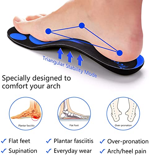 ConorOrthoticinsolesforRelieveHighArchFootPain5.jpg