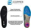 CopperCompressionGelShoeInsolesGuaranteedHighestCopperInsertsforShoes.4.jpg