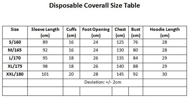 Disposable Protective Coverall Suit, from Hazmat and Contamination (L/170CM)