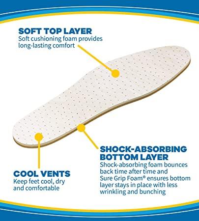 Dr.Scholl_sAir-PilloInsolesUltra-SoftCushioningandLastingComfortwithTwoLayersofFoamthatFitinAnyShoe4.jpg