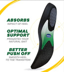 Dr. Scholl’s Performance Sized to Fit Running Insoles for Men & Women | Help Prevent Plantar Fasciitis, Shin Splints and Runner’s Knee