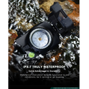 Eyeskey Multifunctional Military Metal Sighting Navigation Compass