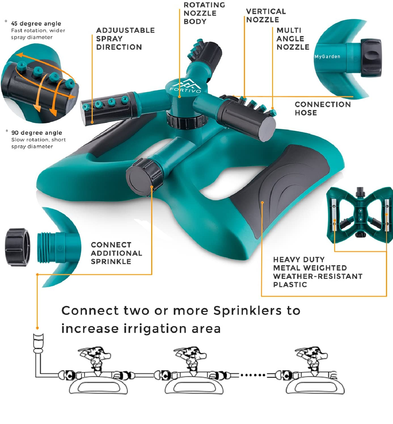 FORTIVE | Garden Sprinkler For Lawn Upgraded In 2022