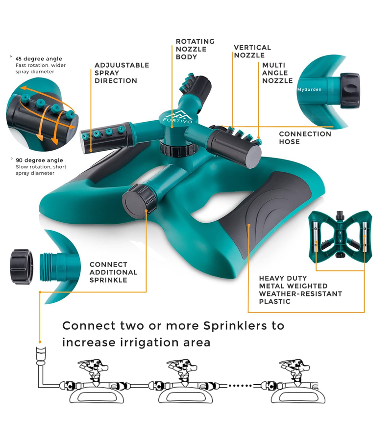 FORTIVE | Lawn Garden Sprinkler | Updated In 2022