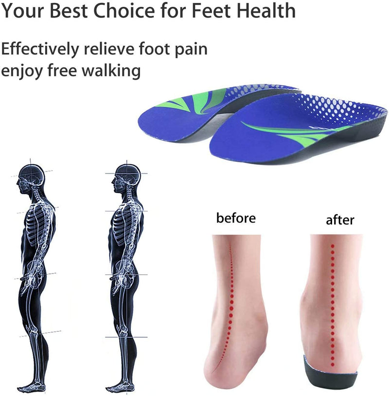 FitFeet | Orthotic Inserts 3/4 Length, High Arch Support Foot Insoles for Over-Pronation
