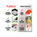 Fullstar Professional Spiral Food Chopper With Container