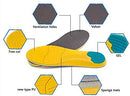 GAOAGShock-absorptationBreathableInsoleOrthoticsGelSportsComfortShoesInsoleNeutralArchReplacementHuang4.jpg