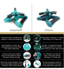 Gesentur Lawn Sprinkler | 360° Rotatable Adjustable Lawn Sprinkler System