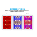 Giixer 1000W LED Grow Light | Dual Switch & Dual Chips Full Spectrum LED Grow Light Hydroponic Indoor