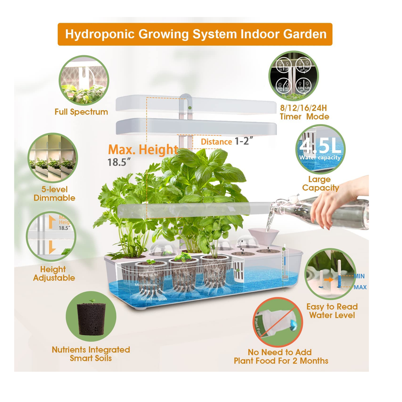 GrowLED 10-Pod Indoor Garden Germination Kit Hydroponic Growing System